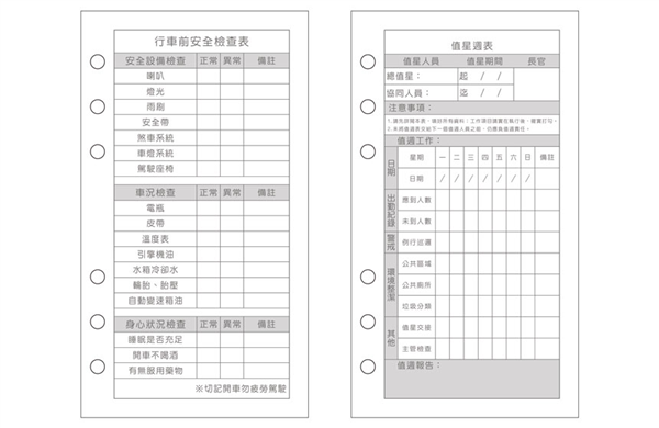 行前計畫 -II2203